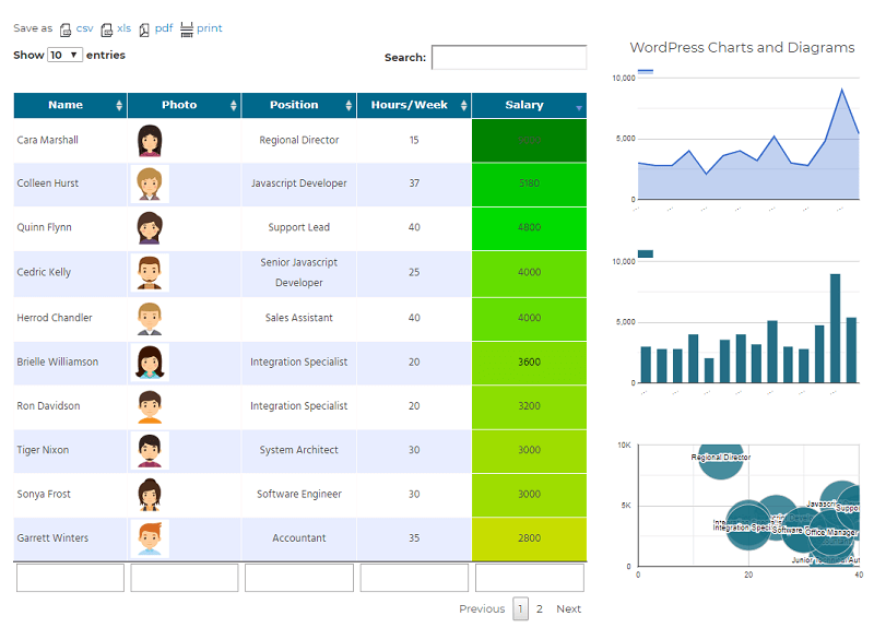 Data Tables Generator by Supsystic