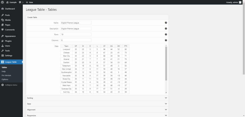 League Table